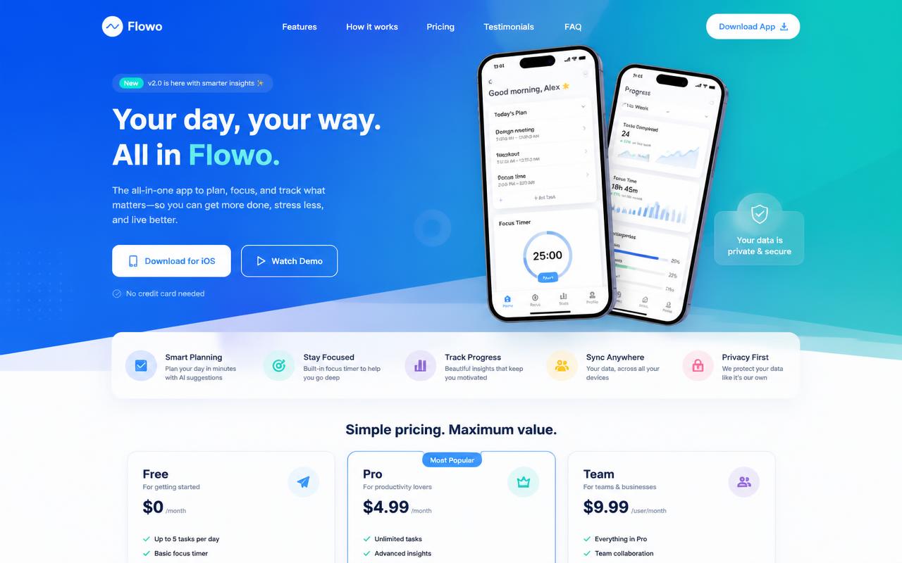 Prévia do modelo de site Flowo
